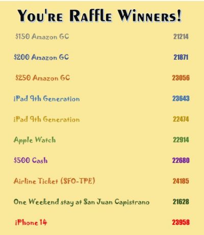 Raffle winners (big drum) 11.5.22